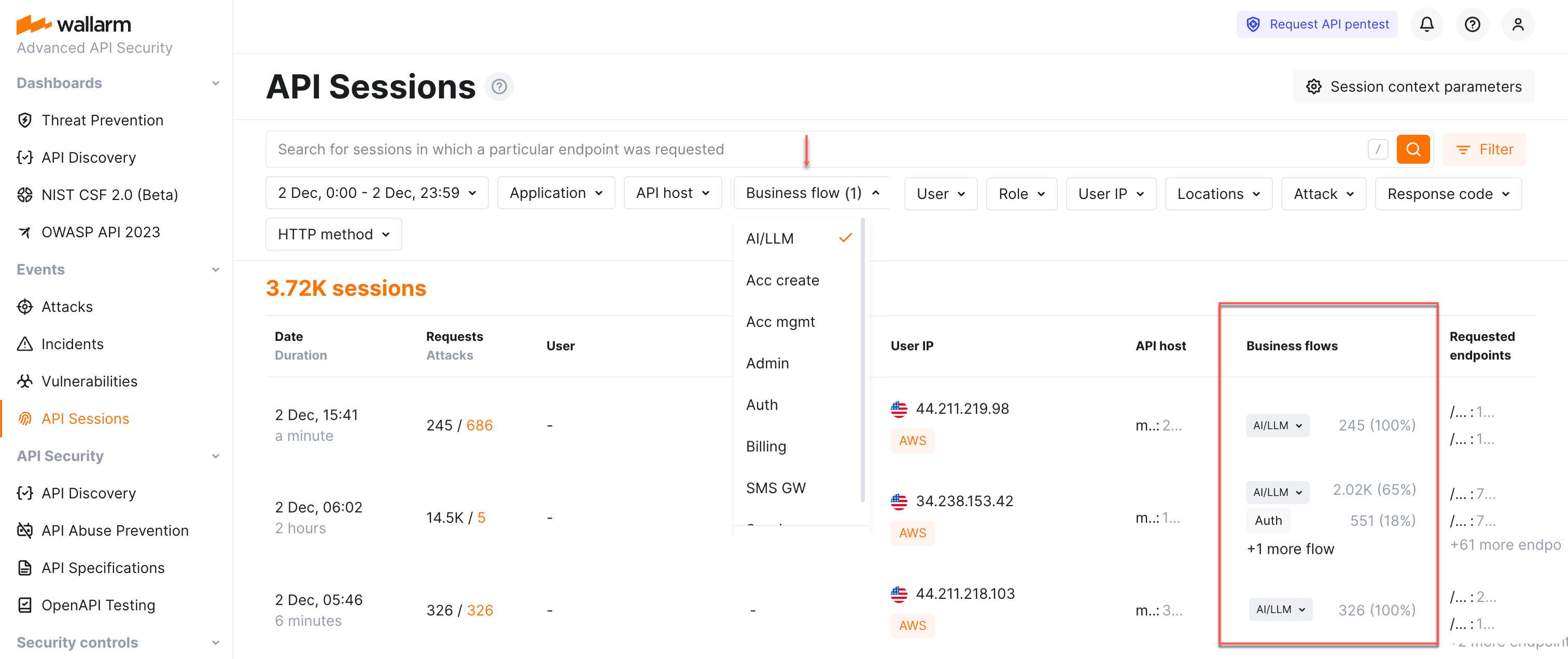 API sessions touching Agentic AI endpoints